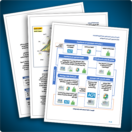 Case for Quality -Voluntary Manufacturing and Product Quality Pilot Program